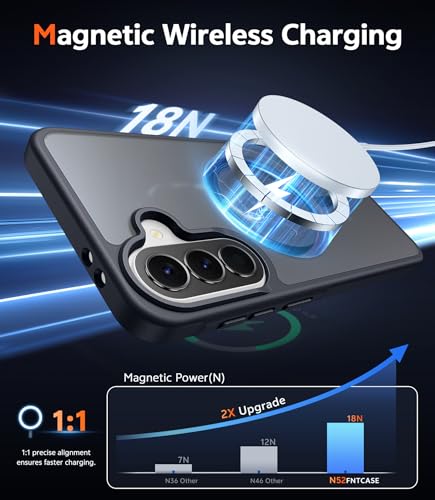 Image of FNTCASE for Samsung Galaxy A37-5G Case: Matte Translucent A36 Phone Cases with Screen Protector Lens Protection Compatible with Magsafe Rugged Protective Cell Cover (Frosted Black Magnetic)
