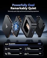 NiPoGi Pinova P1 Mini PC AΜD Ryzen R2544 Schneller als i3-10110U/3500U – Ansicht 9