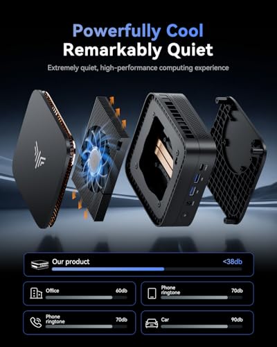 NiPoGi Pinova P1 Mini PC AΜD Ryzen R2544 W11 Pro(4C/8T,3,7GHz,Besser als 4300U/3500U/N150/N95) 16GB DDR4 +256GB M.2 SSD 4K UHD Triple Display/WiFi 5/BT 4.2/LAN für Büro Bildung Multimedia