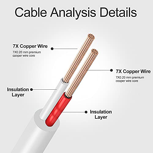 Kefferlo Bnc Cable(4 Pack 200Ft) Security Camera Cable All-In-One Cctv Video Power Cable Wire Bnc Extension Surveillance Cable For Cctv Dvr, Surveillance System With 8 Connectors-White #TOP5