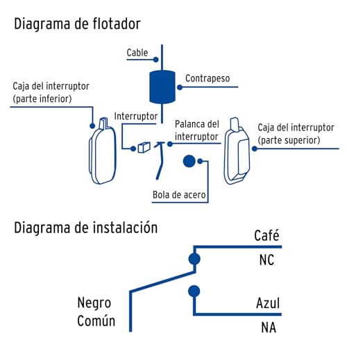 Flotador eléctrico Rotoplas 20 Imagen adicional