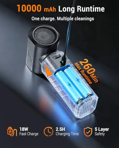 Faninso M9 Rechargeable Air Duster