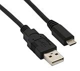 Verbindet Ihr Gerät mit dem PC / Netztstecker ✔ Inkl. Ladefunktion ✔