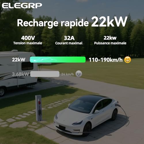 Câble de charge type 2 ELEGRP 22 kW triphasé : résolvez le manque de bornes publiques