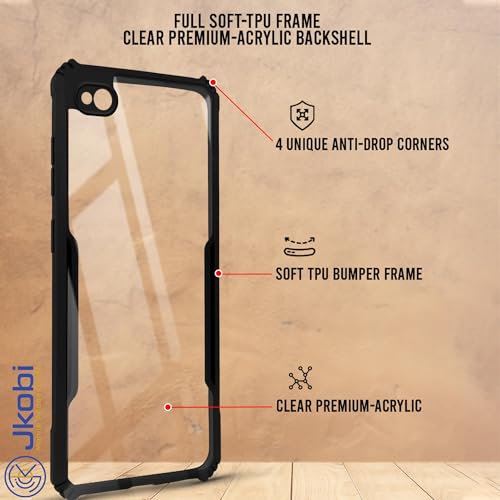 Image of Jkobi Back Case Cover for Xiaomi Redmi 4 (Shockproof with Polycarbonate Clear Panel | Professional Black)