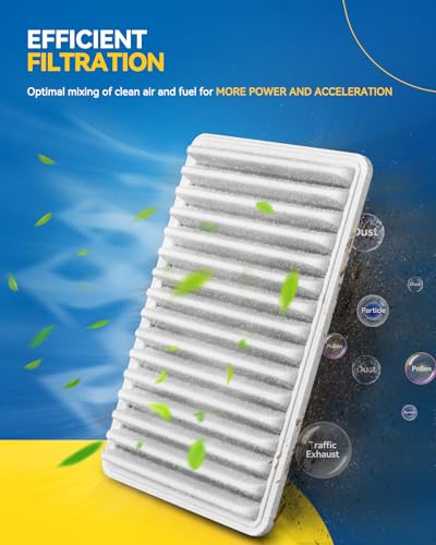 Image of PHILTOP CA10190 Engine Air Filter for Toyota Corolla, Yaris, Scion xD | for Toyota Corolla 2009-2019, Yaris 2006-2018, Matrix 2009-2014, Corolla iM 2017-2018, Scion xD 2008-2014, iM 2016, Pontiac