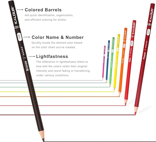 Image of KALOUR 72 Count Colored Pencils for Adult Coloring Books, Soft Core,Ideal for Drawing Blending Shading,Color Pencils Set Gift for Adults Kids Beginners