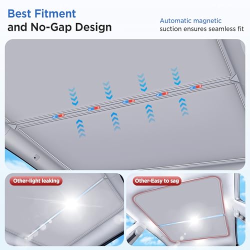 Image of 2026 Upgrade Sunshade Roof For Tesla Model Y 2020-2024 [No-Gap /Sag-Free] Heat Insulation Glass Roof Sunshade Sunroof for Tesla Model Y Accessories 2024 2023 2022 2021 2020 Beige