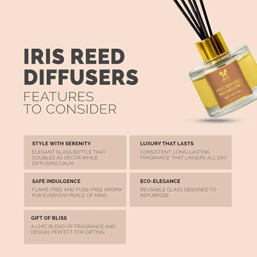 Image of IRIS Aroma Reed Diffuser - 100ml | Elegant Home Fragrance with 6 Fiber Reeds, Glass Round Bottle with Gold Cap | Aroma Diffuser for Cozy Decor & Gifting (Mysterious Mahagony)