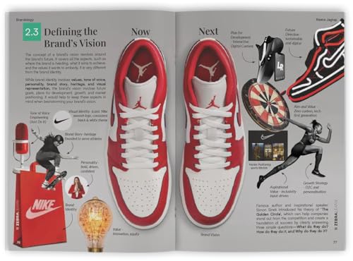 Image of Brandology: 13 Branding Concepts Explained Practically | A Step-by-Step Playbook for Building Iconic Brands by Learning Identity, Positioning, Design & Go-To-Market Strategy | Reena Jagtap