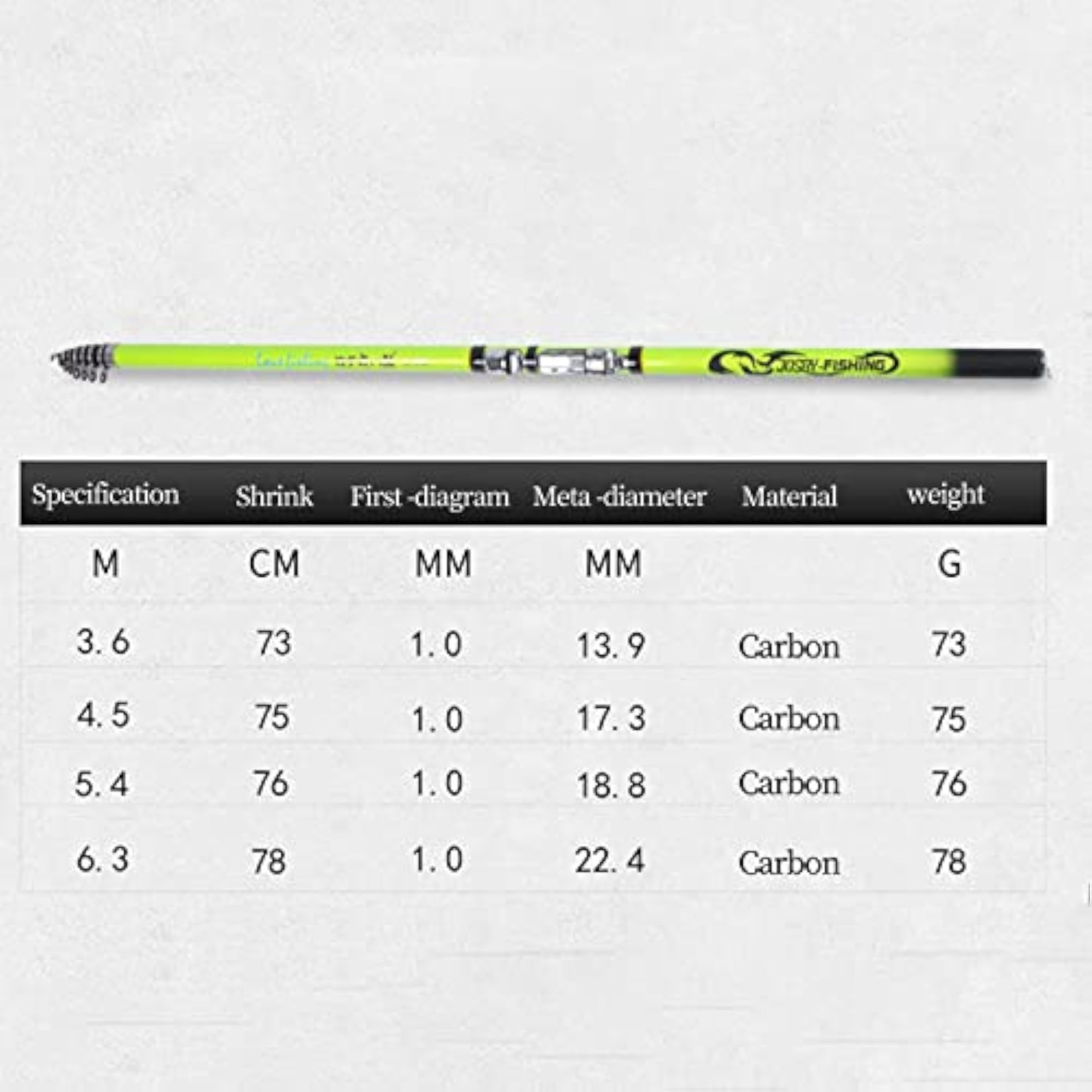 Telescopic Fishing Rod, Collapsible Spinning Rod with Ceramic Guide Rings