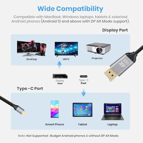 Image of Tobo Type C to DisplayPort Cable 4K@60Hz, 1.8m USB-C to DP Male to Male Cable for Laptop, Monitor & Projector, Aluminium Alloy, Gold-Plated TD-1605CC