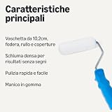 Amazon Basics B0DQ3JLS8W lato 2