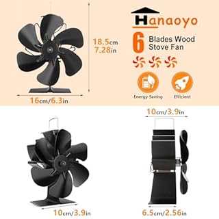 Hanaoyo Wood Stove Fan, 6 Blades Wood Stove Fan Heat Powered, Fireplace Fan with Magnetic Thermometer, Wood Stove Accessories, Non Electric Fan for Wood/Log Burner Stove