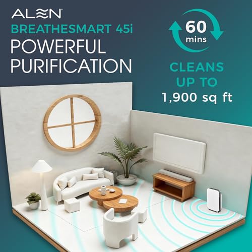 Image of Alen 45i HEPA Air Purifier, Advanced Filter, Covers 1,900 Sq Ft | For Smoke, Asthma, VOCs, Dust, Pollution, Allergens, Viruses & Fur with True HEPA filter. App to Control & Data