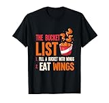 In Chicken Wings We Trust
