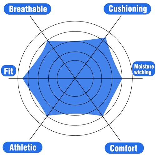 Women Ankle Socks Cushioned Running Athletic Low Cut Gift Socks for Hiking, Sport, Gym, Workout4