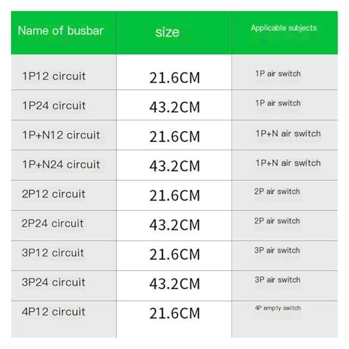 Barra colectora de interruptor automático de 2 polos para la gestión modular de terminales 3