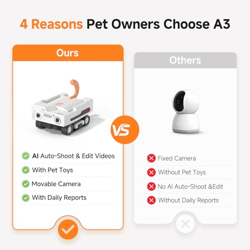 Image of A3 AI Pet Companion Robot Pet Robot Camera Automatic Pet Tracking | Plastic | Pet, Child, Security, Elderly | Auto obstacle avoidance, Auto Recharge | 2K