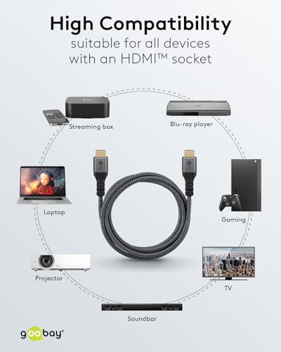 goobay High Speed 2.1 HDMI Kabel mit Ethernet - Vergoldete Stecker, Ultra HD Auflösungen bis zu 8KHz @ 60 & 4K @ 120Hz, HDMI Verlängerung für PS5, Xbox, Apple TV 4K, Fernseher Zubehör - 3m Grau 65262 – Bild 8