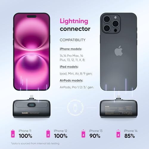 Portable Charger for iPhone Fast Charging 5000mAh Mini Power Bank Black Lightning
Portable Charger for iPhone Mini Cute 