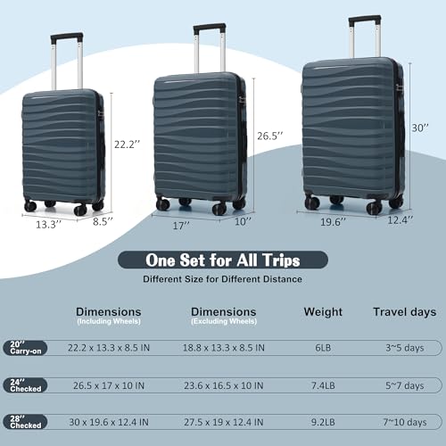 Image of Hardside Luggage Sets, Lightweight Wave Suitcase with Spinner Wheels, PP Grey