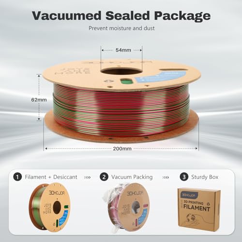 Image of 3DHoJor Silk PLA Filament 1.75mm Red Green Dual Color PLA 3D Printer Filament 2 in 1 Coextrusion 1KG Spool(2.2lbs) 3D Printing Filament Dimensional Accuracy + /- 0.03mm Fits for Most FDM 3D Printers