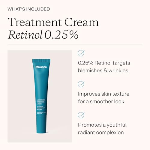 MDacne 3 Step Retinol Acne Kit – 0.25% Retinol Cream, Salicylic Acid Cleanser, Niacinamide Moisturizer – Plant-Based Kit for Hormonal Acne, Blemishes, Wrinkles – 30 Day Complete Care