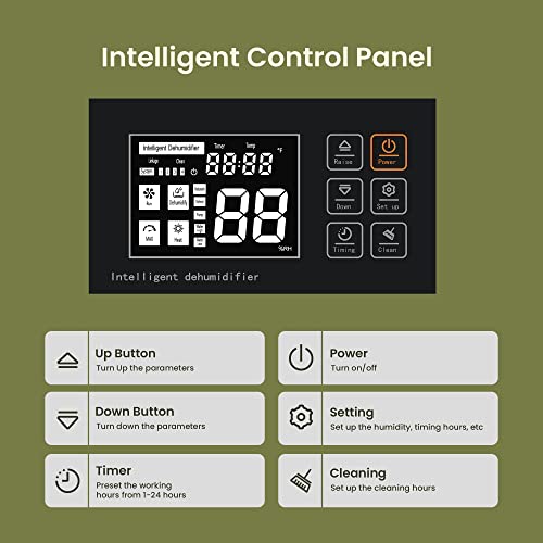 Waykar 155 Pints Large Commercial Dehumidifier with Drain Hose and Water Tank, Industrial Dehumidifier in Large Space up to 8000 Sq. Ft for Home, Basements, Whole House, Library