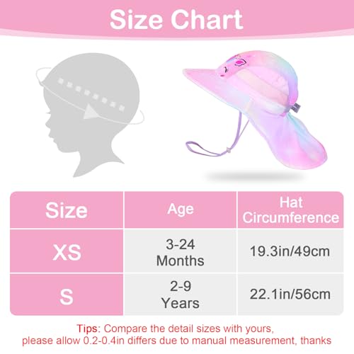 Play Tailor Kids Sun Hat UV Protection Summer Beach Hats for Girl Boy 2-9Y by Play Tailor - Used condition - Image 2