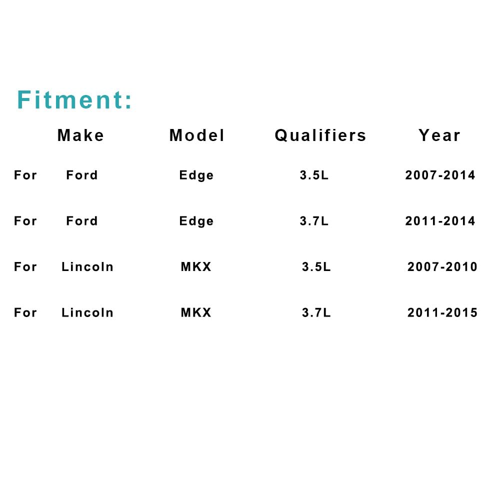 FD502 Replacement Dual Radiator & Condenser Cooling Fan Assembly for Ford Edge 2007-2014 for Lincoln MKX 3.5L 3.7L Fits Max Trailer Tow Package, Heavy-Duty High CFM