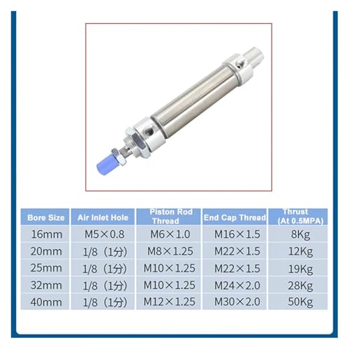 Vérin pneumatique MA20 contre la corrosion mini cylindre inox course 175mm - 3