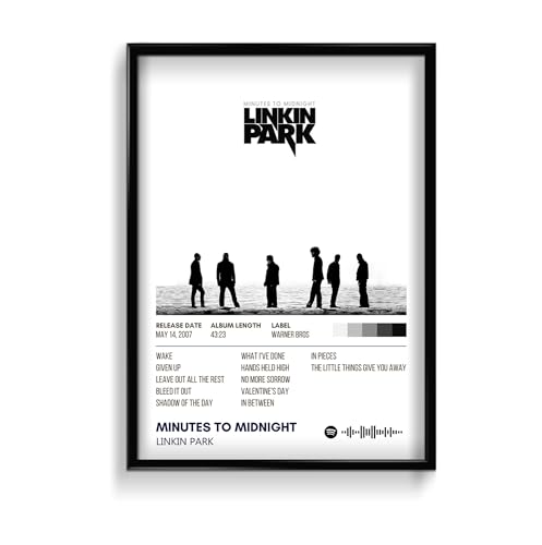 Image of Linkin Park Music Poster 13x19 Inch Unframed | 300 GSM Matte Board Paper with Peel & Stick Tape Included | Rock Band Wall Art | Posters for Wall | Home Decor | Wall Decor Items | Room Decoration Items