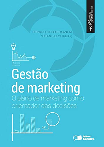 Gestão de marketing: o plano de marketing como orientador das decisões