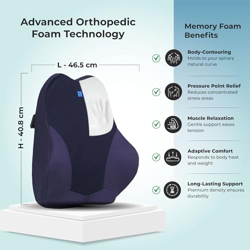Image of Adjustable Posture Plus (Small) (XL - Blue (Set of 3)) | 5-Yr-Warranty |