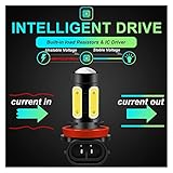 GVGMTAEAVZ 2Pcs H8 H11 HB4 HB3 H27 Led 880 881 P13W Led Bulb PSX26W H27 H16 5202 1500LM 6000K White Car Fog Light Day Lamp Auto 12V 24V Car signal lights(White,9006/HB4) - Image 4