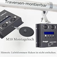 Pknight ArtNet-DMX-1024-Ethernet-Lichtsteuerungsinterface, 2 Universen/Truss-montierbar/PoE (CR021R) – Ansicht 2