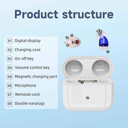 Image of Aika AG-7912 16 Channel CIC Rechargeable Digital Hearing Aid Sound Amplifier Machine for Deaf with Smart LED Display, Technology, Auto Noise Reduction (For Both Ear, with Dry Kit and 1 Year Warranty)
