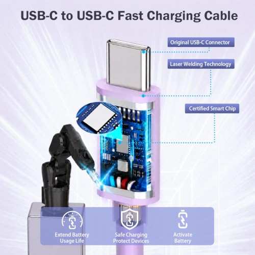 Image of iPhone 17 16 15 Long Charger Fast Charging,20W iPad USB C Wall Charger Block with 6FT USB C to C Cable Cord for iPhone 17 /Pro /Pro Max /17 Air / 16 /16 Pro /16 Pro Max /15 /Plus /Pro /Pro Max