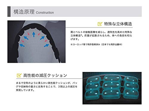SaiEL-JFT 減圧ベルト 特許構造設計 肩の負担を軽減 (シング