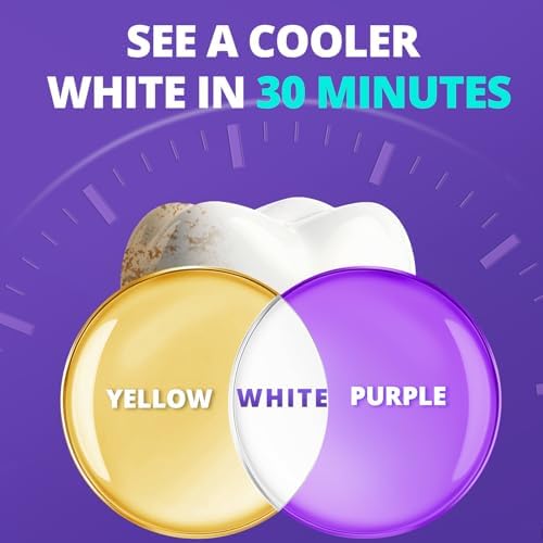 Purple Whitening Strips — detail view