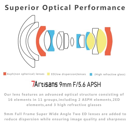 7artisans 9mm F5.6 canon rf camera lens Full Frame 132° Wide-angle Large Aperture Lens Compatible with Canon RF Mount Canon EOS R, RED, R3, R5, R6, R7, R10, RP, Black - Image 4