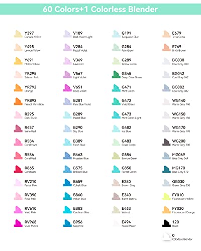 Ohuhu Markers, 60 Unique Colors Alcohol Based Double Tipped Art Marker Set For Kids, Adults + Gold Silver White Gel Ink Pen Set For Artist, 10 Colors (20 Pack) Gel Ink Pens #TOP4