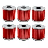 Hohe Übereinstimmung mit dem Originalgerät