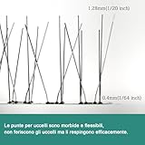 OFFO B0C1YG6NFN lato 4