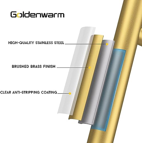 Goldenwarm 5Pcs Kitchen Cupboard Handle 128mm Hole Centers Gold Kitchen Handles Stainless Steel, Hole Centers: 128mm - Image 3