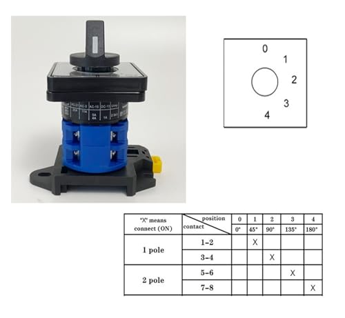 Circuit de commande de sélection rotatif avec sélecteur de conversion universel 20A - 3