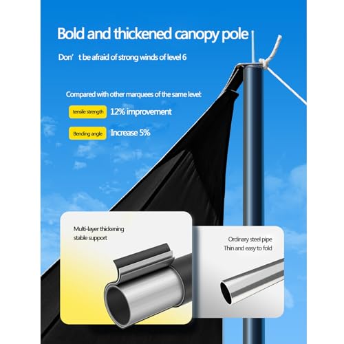 Toldo para camping impermeable y protector solar 173.2 x 173.2 in miniatura 5