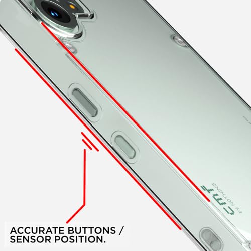 Image of Pikkme Back Cover for CMF by Nothing Phone 2 Pro 5G PC + TPU Clear Transparent Raised Edges Shockproof Protective Phone Bumper Case(Transparent)