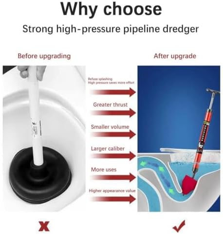 High-Pressure Toilet Plunger with Rubber Suction Cup, Powerful Air Drain Blaster for Clogged Toilets - Sinks, Heavy-Duty Drain Clog Remover Tool for Bathroom Kitchen and Pipes